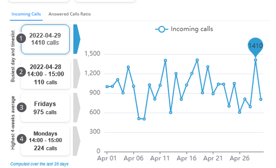 analytics_2.png