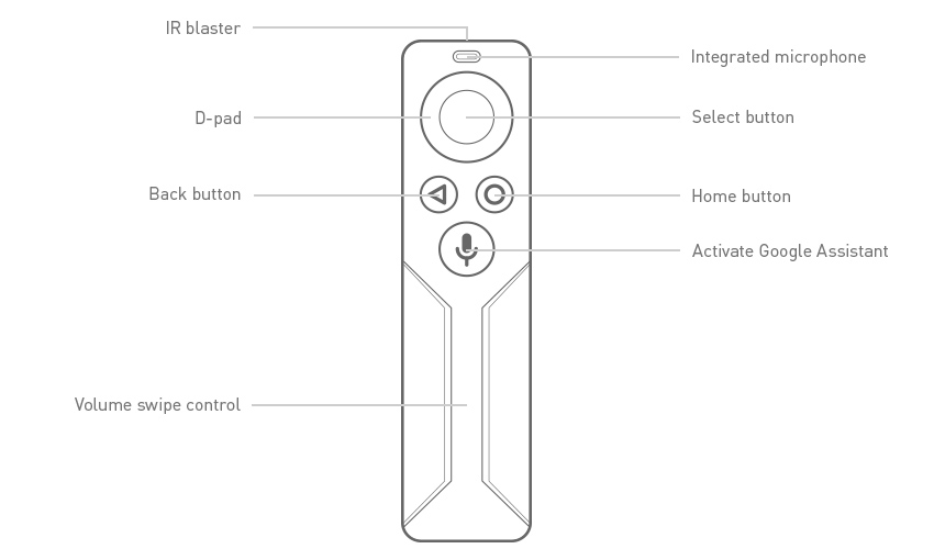 shield-product-specs-remote-850-dl.jpg